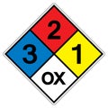 NFPA Diamond 704 3-2-1 OX Symbol Sign, Vector Illustration, Isolate On White Background Label. EPS10