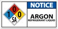 NFPA Notice Argon Refrigerant Liquid 1-0-0-SA Sign