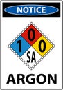 NFPA Notice Argon 1-0-0-SA Sign On White Background