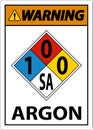 NFPA Warning Argon 1-0-0-SA Sign On White Background Royalty Free Stock Photo
