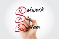 NFS - Network File System acronym with marker, concept