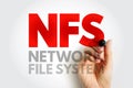 NFS Network File System - mechanism for storing files on a network, acronym text concept background Royalty Free Stock Photo