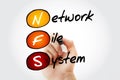 NFS Network File System - mechanism for storing files on a network, acronym text with marker