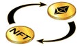 NFT and Ethereum ETH circulation isometric concept with black symbols on gold coins and cyclical arrows isolated on