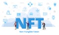 nft non fungible token concept with big words and people surrounded by related icon with blue color style