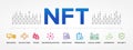 NFT - Non-Fungible Token concept vector icons set infographics background