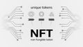 NFT nonfungible tokens infographics with pcb tracks on white background.