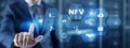 NFV Network Function Virtualization. Architecture Technologies Virtual Machines Concept.