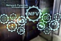 NFV Network Function Virtualization. Architecture Technologies Virtual Machines Concept