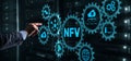 NFV Network Function Virtualization. Architecture Technologies Virtual Machines Concept