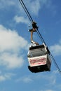 Ngong Ping cable car