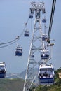 Ngong Ping 360 - a gondola lift on Lantau Island - Hong Kong