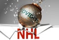 Nhl and coronavirus, symbolized by the virus destroying word Nhl to picture that covid-19 affects Nhl and leads to a crash and