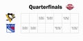 NHL. National hockey league. Stanley Cup playoffs 2022. Eastern conference, quarterfinals. New york rangers, Pittsburgh penguins.