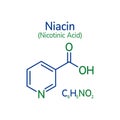 Niacin molecular formula vector illustration. nicotinic acid skeletal molecule structure and simple text. Vitamin B3