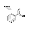 Niacin nicotinic acid molecule, vitamin B3 Structural chemical formula