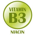 Niacin, Vitamin B3, Circular pictogram