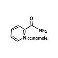 Niacinamide ingredient for skin care product label