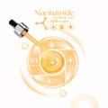 Niacinamide, Niacin, Nicotinnic acid serum Skin Care Cosmetic,