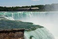 Niagara fall Royalty Free Stock Photo