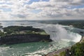 Niagara fall Royalty Free Stock Photo