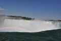 Niagara fall with raibow Royalty Free Stock Photo