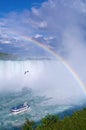 Niagara Fall Royalty Free Stock Photo