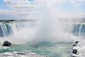 Niagara Falls