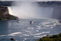 Niagara Falls Royalty Free Stock Photo