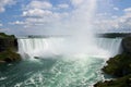Niagara Falls Royalty Free Stock Photo