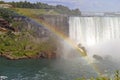 Niagara Falls, bordering Canada and New York State Royalty Free Stock Photo