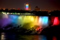 NIAGARA FALLS Canada