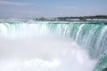 Niagara falls Canada