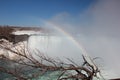 Niagara Falls, Canada