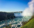 Canada-Niagara Falls