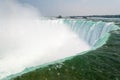 Canadian Horseshoe Niagara Falls Royalty Free Stock Photo