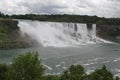 Niagara Falls from the Canadian Side