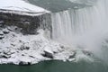 Niagara Falls - Canadian Side - Winter Royalty Free Stock Photo