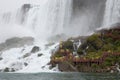 Niagara Falls Cave of Winds