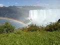Niagara Royalty Free Stock Photo