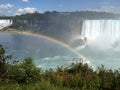 Niagara Royalty Free Stock Photo