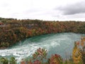 Niagara falls enviroment