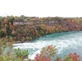 Niagara falls enviroment