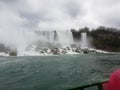 Niagara falls enviroment