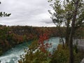 Niagara falls enviroment