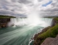 Niagara Falls long exposure from Canadian side