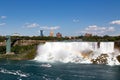 Niagara Falls looking across to the American side