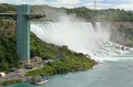 Niagara Falls and Maid of the Mist Tower Royalty Free Stock Photo
