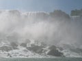 Niagara falls