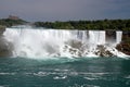 Niagara Falls in New York and Canada